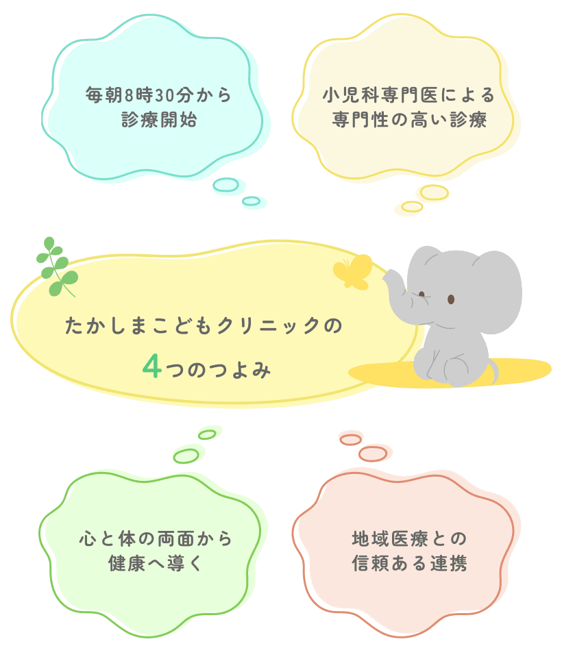 たかしまこどもクリニックの 4 つのつよみ：毎朝8時30分から診療開始 / 小児科専門医による専門性の高い診療 / 心と体の両面から健康へ導く / 地域医療との信頼ある連携